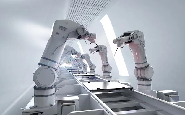 industrial revolution with incoox